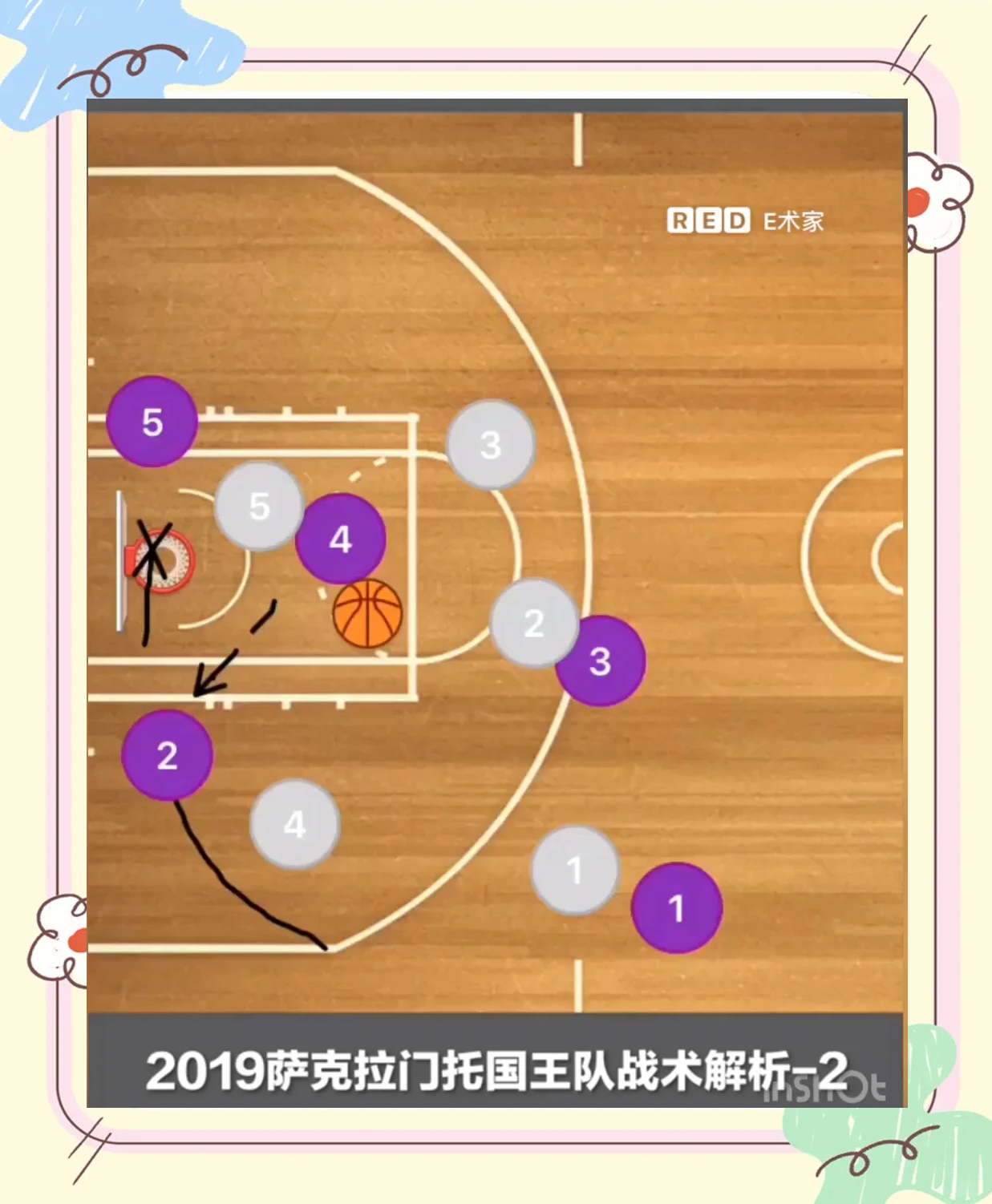 包含战术探秘：不同球队的核心战术揭秘的词条