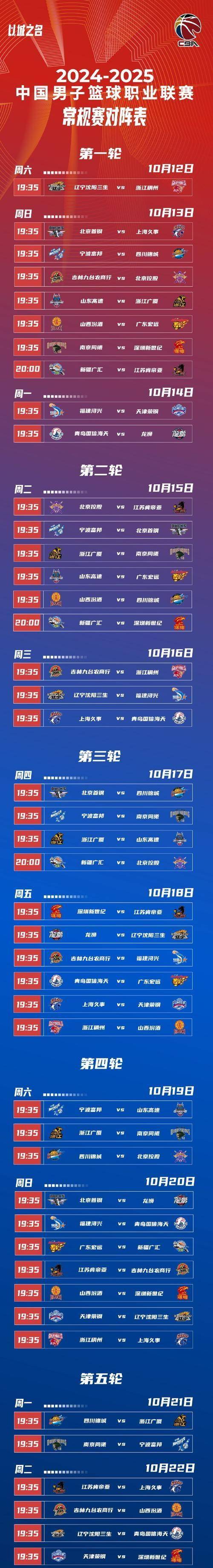 王者荣耀春季赛即将开战，精彩赛程抢先看的简单介绍